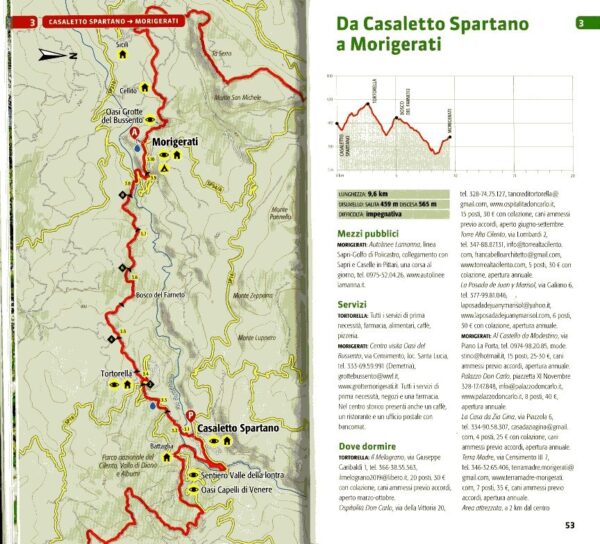wandelgids Il Cammino di San Nilo 9791259960887  Terre di Mezzo   Meerdaagse wandelroutes, Wandelgidsen Napels, Amalfi, Cilento, Campanië