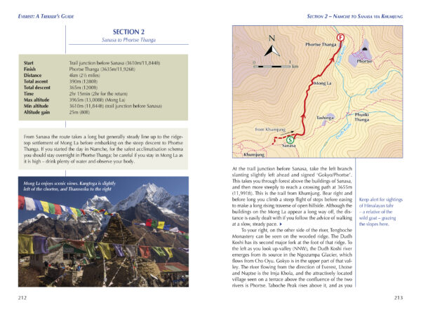 Mount Everest, a Trekker's Guide | wandelgids 9781786311627  Cicerone Press   Meerdaagse wandelroutes, Wandelgidsen Nepal