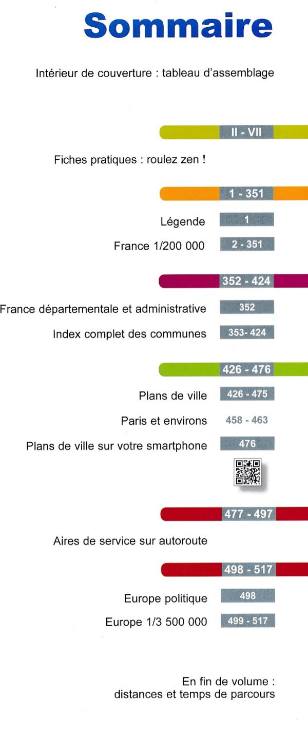 France Tourisme 1/200.000 (A4 multiflex) 2024 9782067261310  Michelin Wegenatlassen  Wegenatlassen Frankrijk