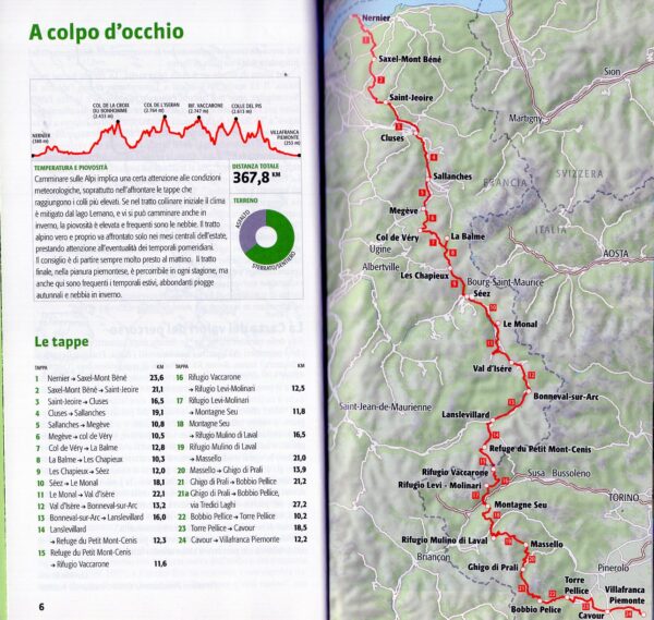 wandelgids Sulle Strade dei Valdesi 9788861895881  Terre di Mezzo   Meerdaagse wandelroutes, Wandelgidsen Turijn, Piemonte