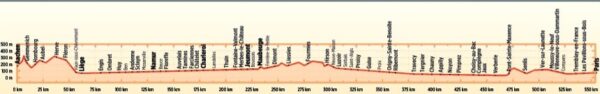 Bikeline EuroVelo 3 | fietsgids Aken - Parijs 9783711100467  Esterbauer Bikeline  Fietsgidsen, Meerdaagse fietsvakanties Europa