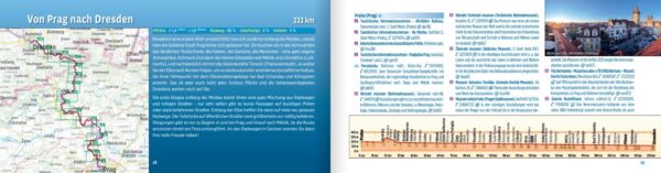 Bikeline Elbe-Radweg 1 | fietsgids 9783711102218  Esterbauer Bikeline  Fietsgidsen, Meerdaagse fietsvakanties Tsjechië