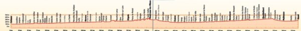 Eurovelo 6 Frankreich Ost: Von Orléans nach Basel 9783711101426  Esterbauer Bikeline  Fietsgidsen, Meerdaagse fietsvakanties Noordoost-Frankrijk