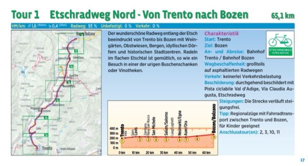 Bikeline Trentino | fietsgids 9783711102119  Esterbauer Bikeline  Fietsgidsen Zuid-Tirol, Dolomieten