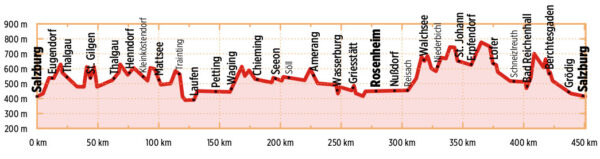 Bikeline Mozart-Radweg | fietsgids 9783711100665  Esterbauer Bikeline  Fietsgidsen, Meerdaagse fietsvakanties Beierse Alpen, Salzburger Land & Stiermarken