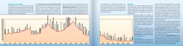 Bikeline München - Venezia | fietsgids 9783711102362  Esterbauer Bikeline  Fietsgidsen, Meerdaagse fietsvakanties Zwitserland en Oostenrijk (en Alpen als geheel)